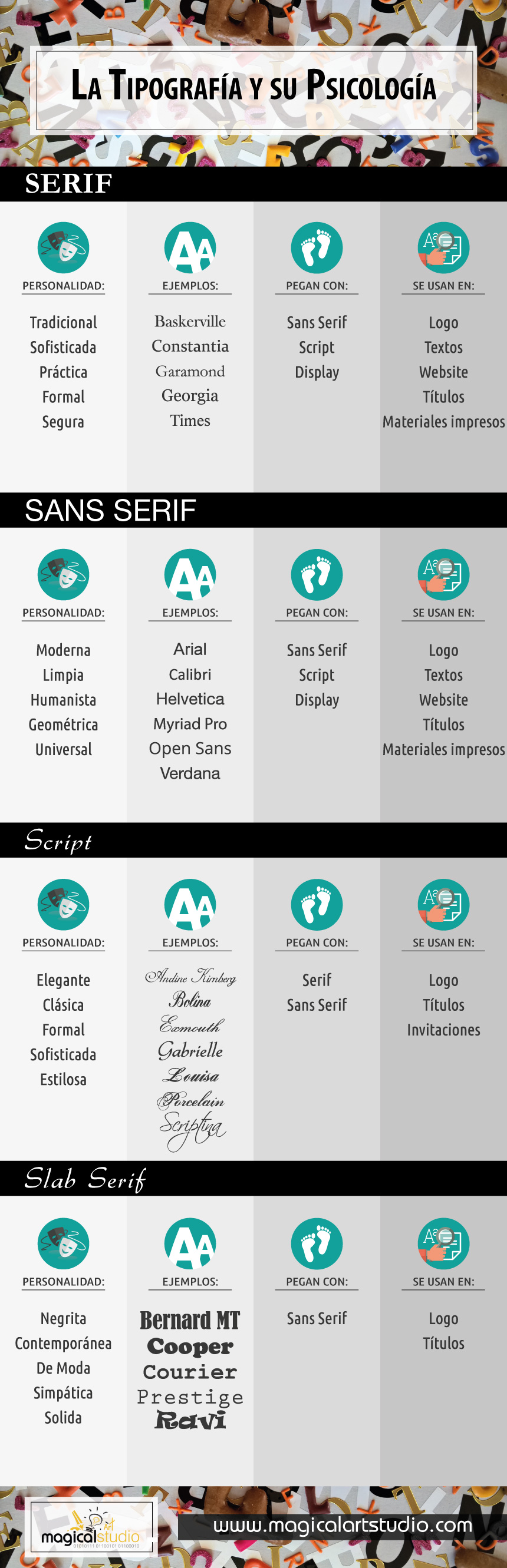 infografia-psicologia-fuente
