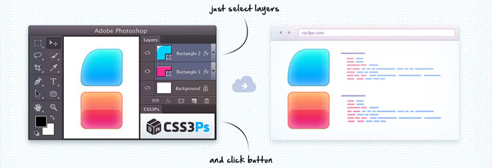 convertir capa photoshop en CSS3